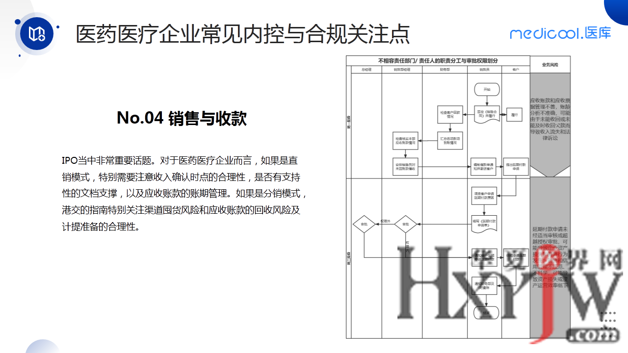 幻灯片17.PNG