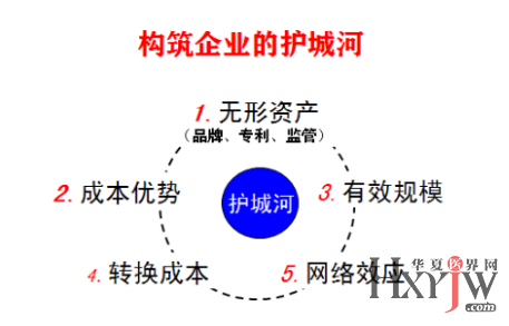 多部门联手整顿医美行业的“马户”和“又鸟”。