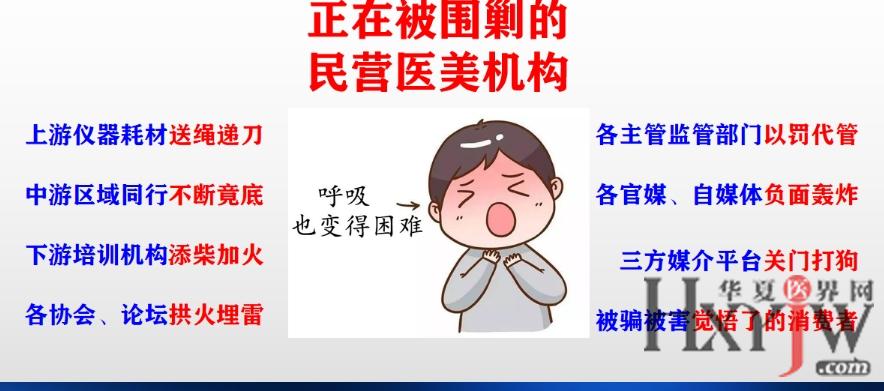 2024年，中小型医美机构成了“唐僧肉”！