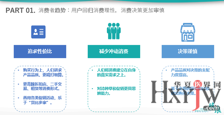 线上卖药、美业团购之后，美团全面进军万亿级消费医疗