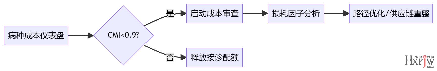 1751341329155136.png