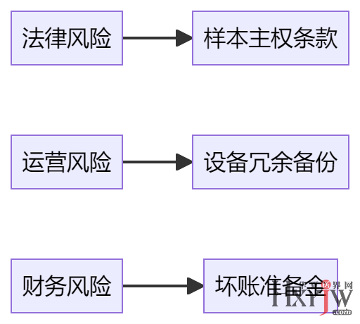 1751523967321638.png