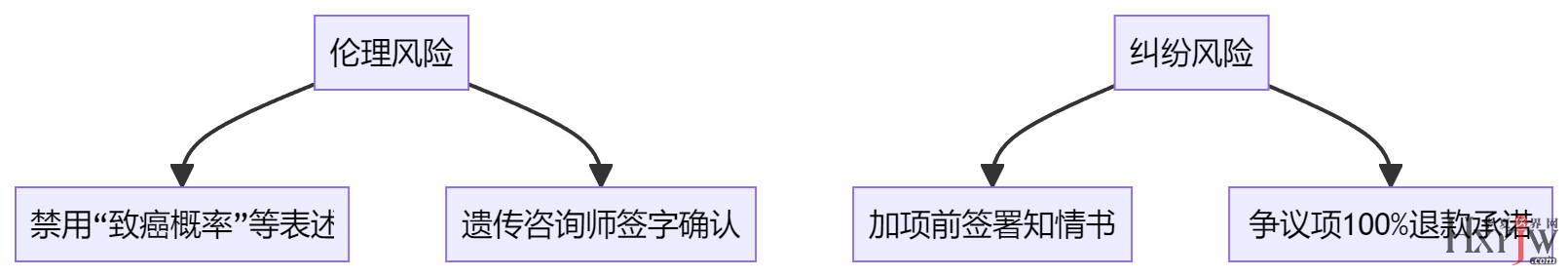 1752653299869507.png