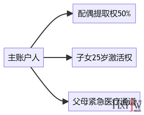 1752818463986409.png