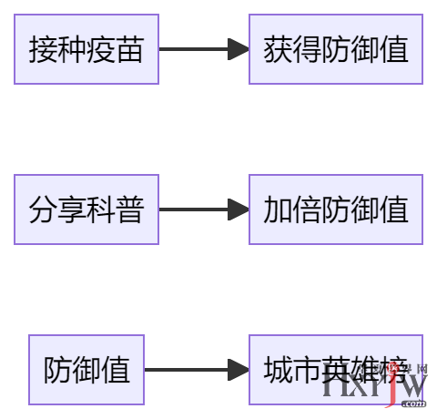 1753077191271049.png