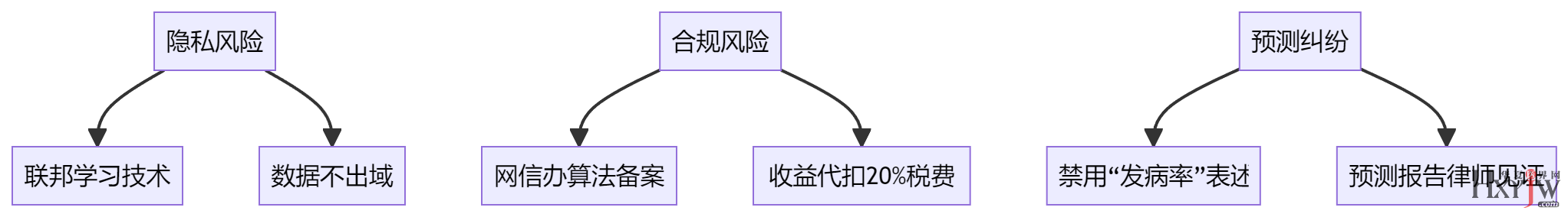 1753077992331843.png