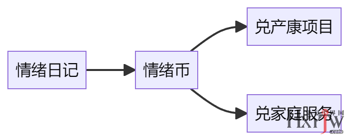 1753163532746669.png