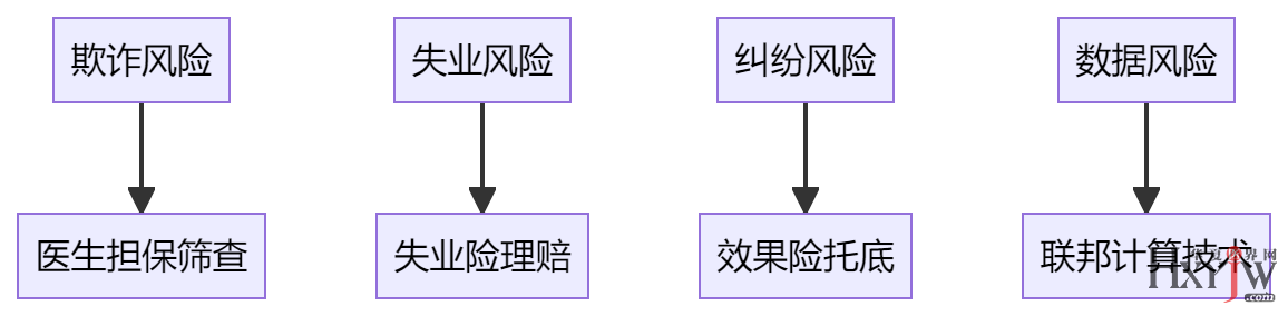 1753252336229576.png