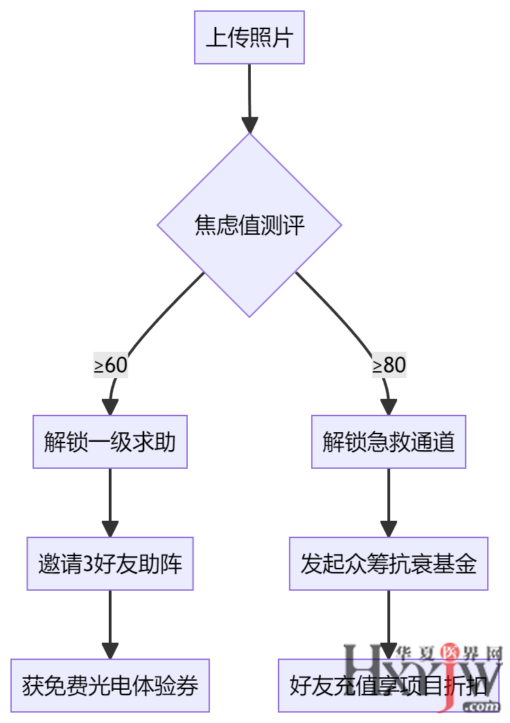1753423631173480.png