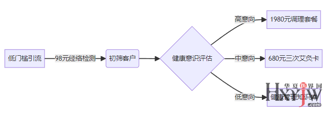1754965253294536.png