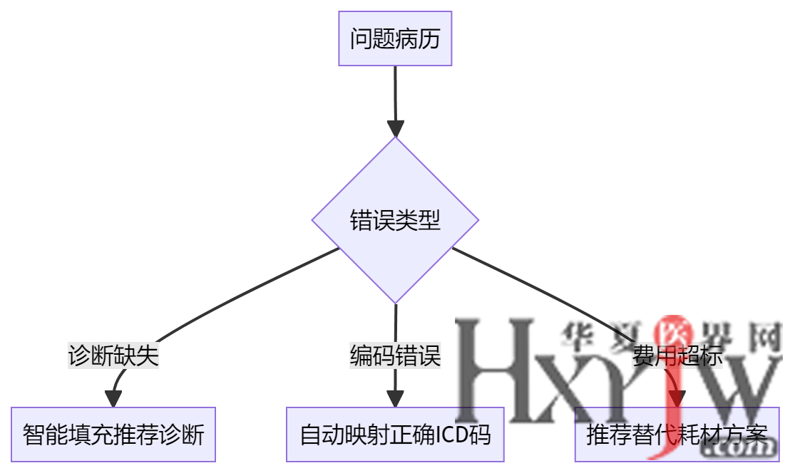 1760422181567911.png